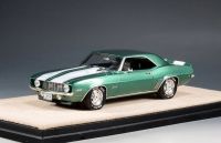 Chevrolet Camaro Z28 