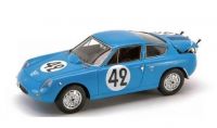 Abarth Simca 1300 #42 Spychinger-Oreiller 